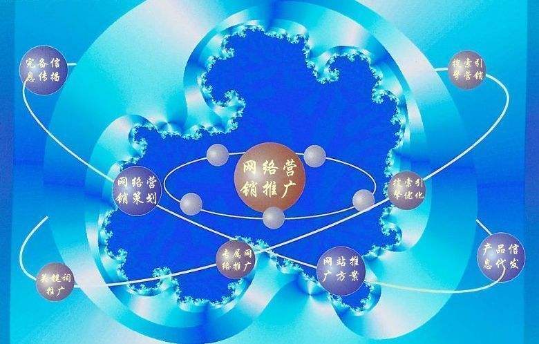 北关新媒体运营企业需要掌握的网络推广技巧有哪些